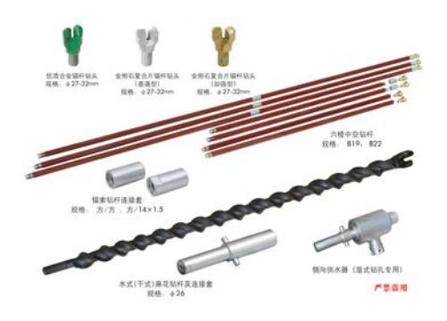 點擊查看詳細信息<br>標題：鉆頭、鉆桿及連接套 閱讀次數(shù)：2116